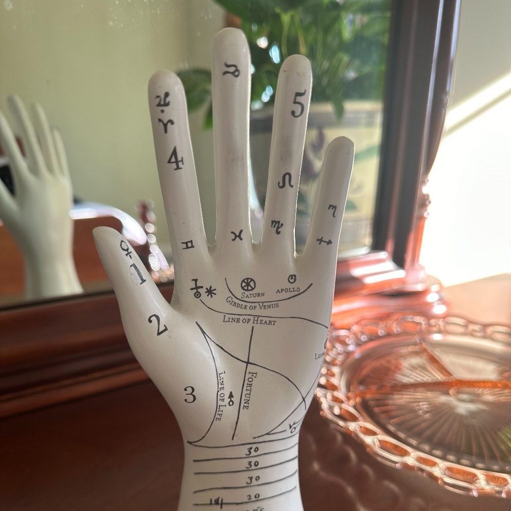 SOLD | Urban Outfitters | Palm Reading Hand Ring Holder Stand